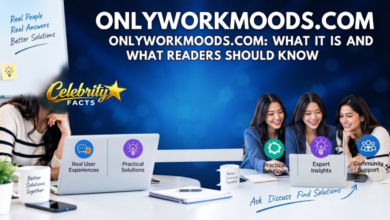onlyworkmoods.com